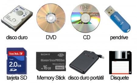 HARDWARE DE ALMACENAMIENTO